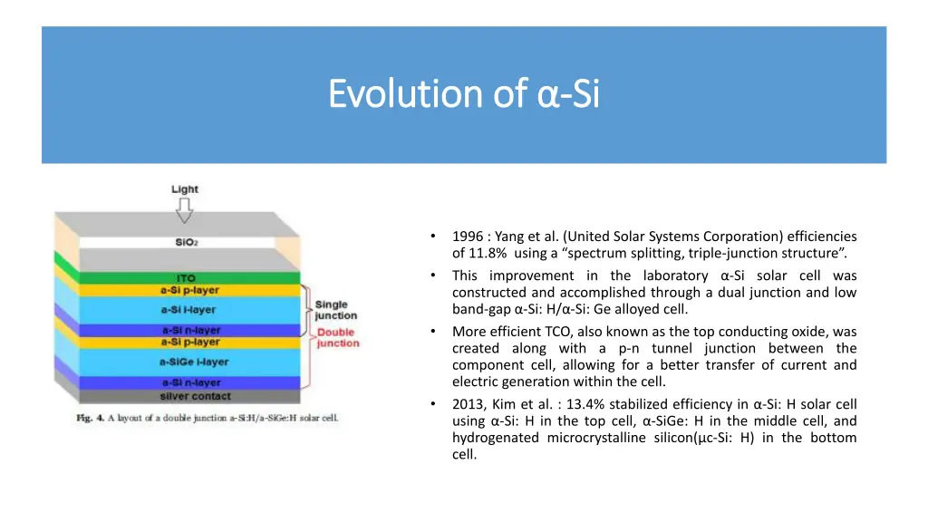 evolution of evolution of si si 5