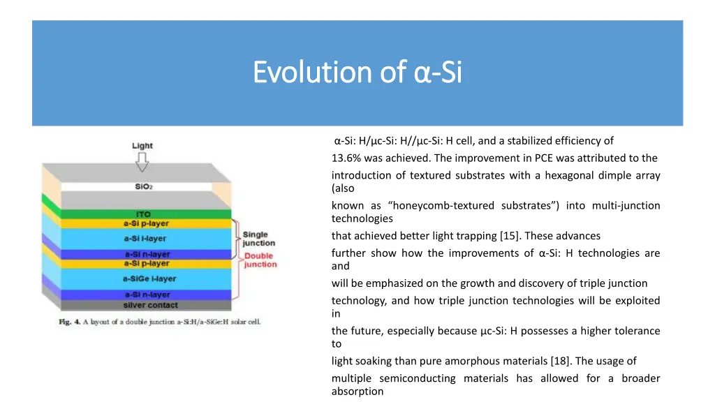 evolution of evolution of si si 6