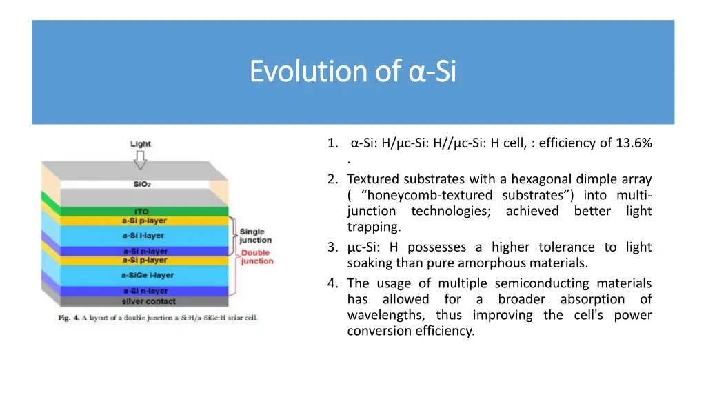 evolution of evolution of si si 7