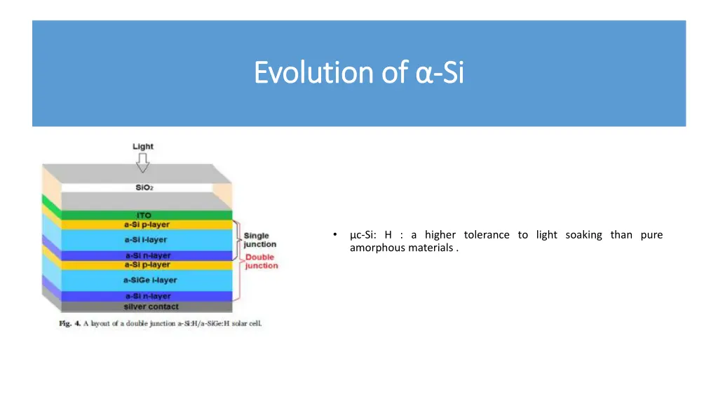 evolution of evolution of si si 8