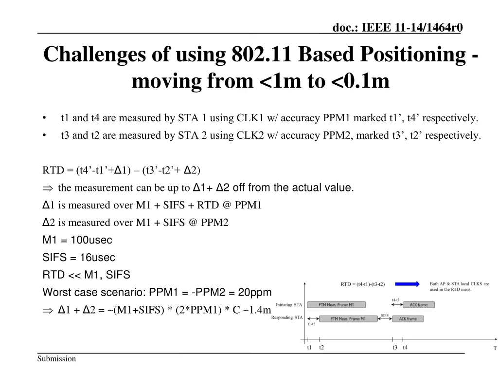 doc ieee 11 14 1464r0 2