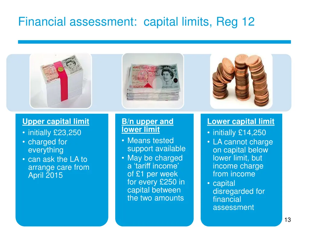 financial assessment capital limits reg 12