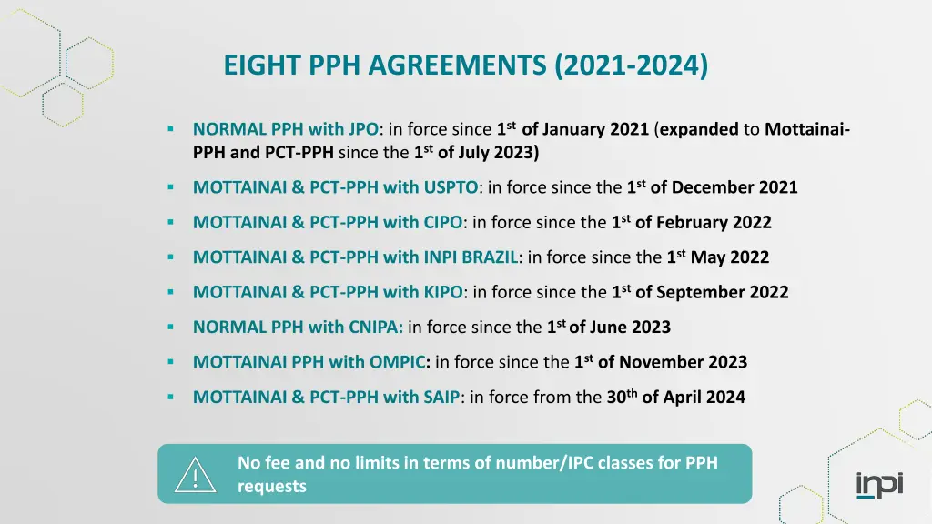 eight pph agreements 2021 2024