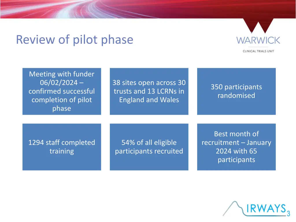 review of pilot phase