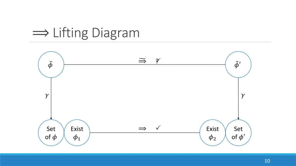 lifting diagram