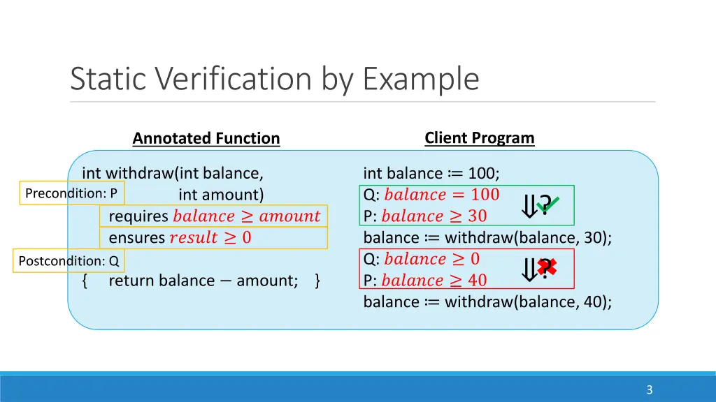 static verification by example