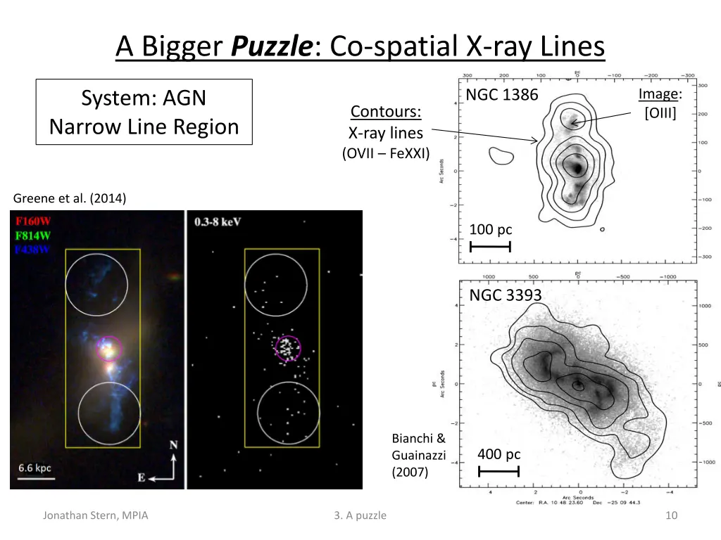 a bigger puzzle co spatial x ray lines