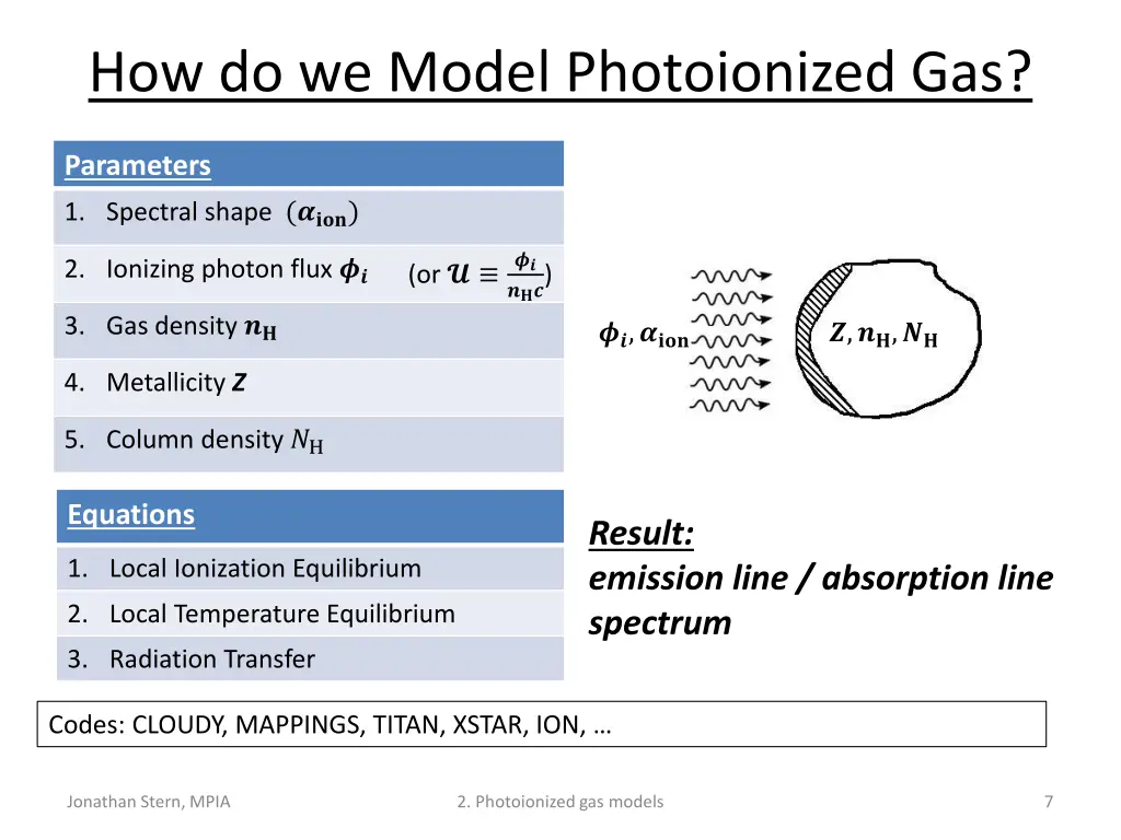 how do we model photoionized gas