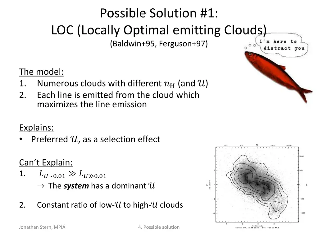 possible solution 1 loc locally optimal emitting