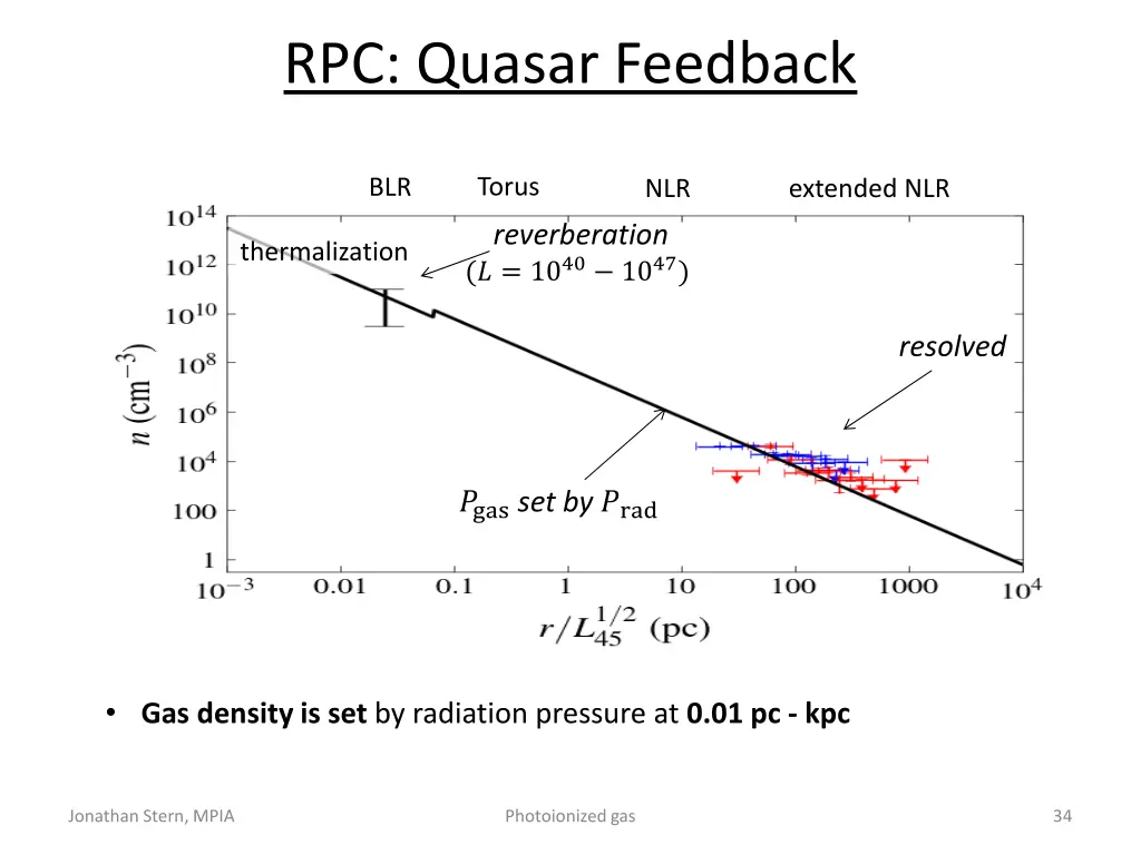 rpc quasar feedback