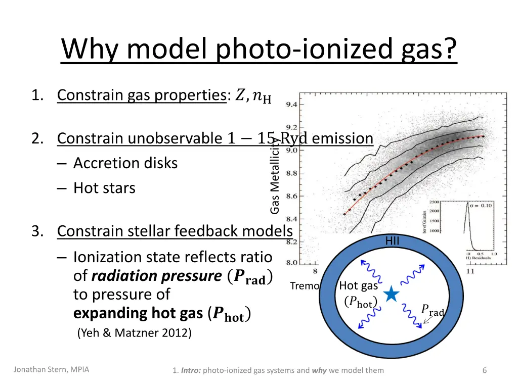 why model photo ionized gas