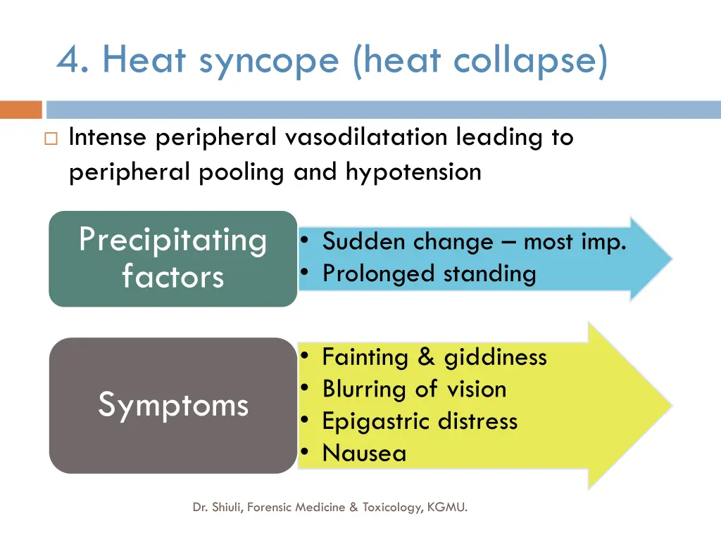 4 heat syncope heat collapse