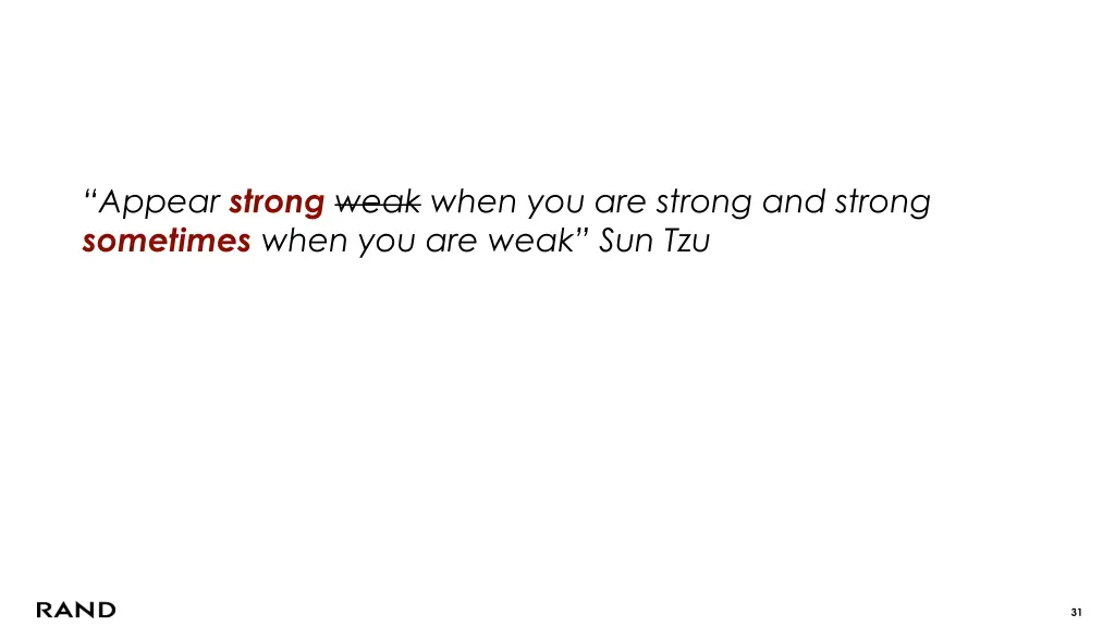 appear strong weak when you are strong and strong