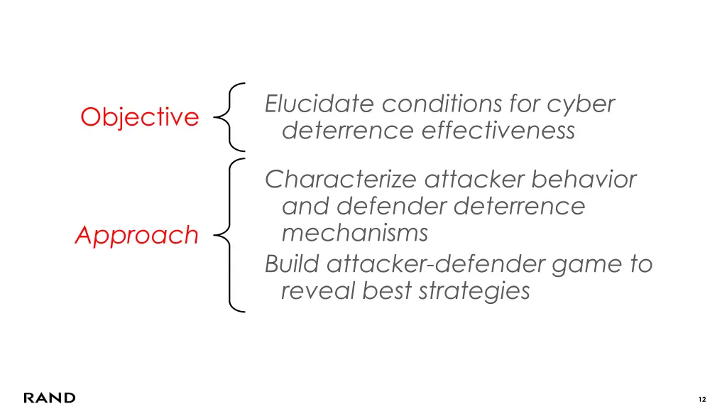 elucidate conditions for cyber deterrence