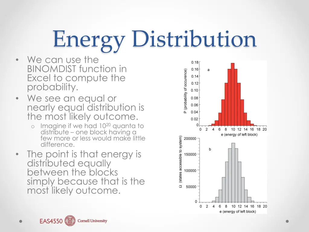 energy distribution we can use the binomdist