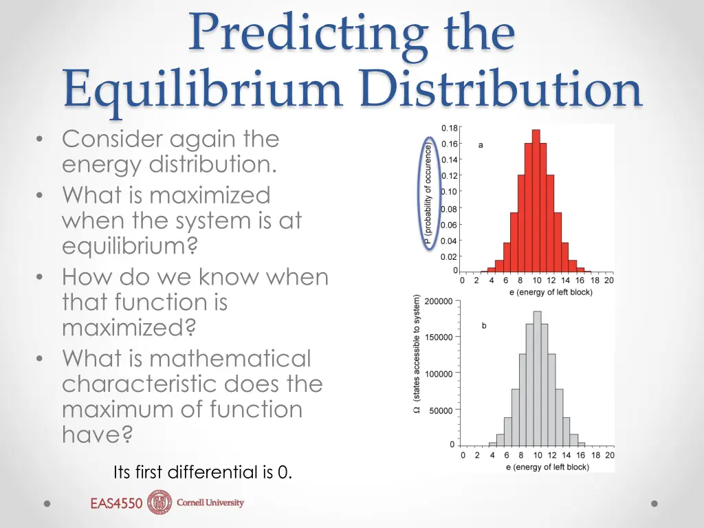 predicting the equilibrium distribution consider