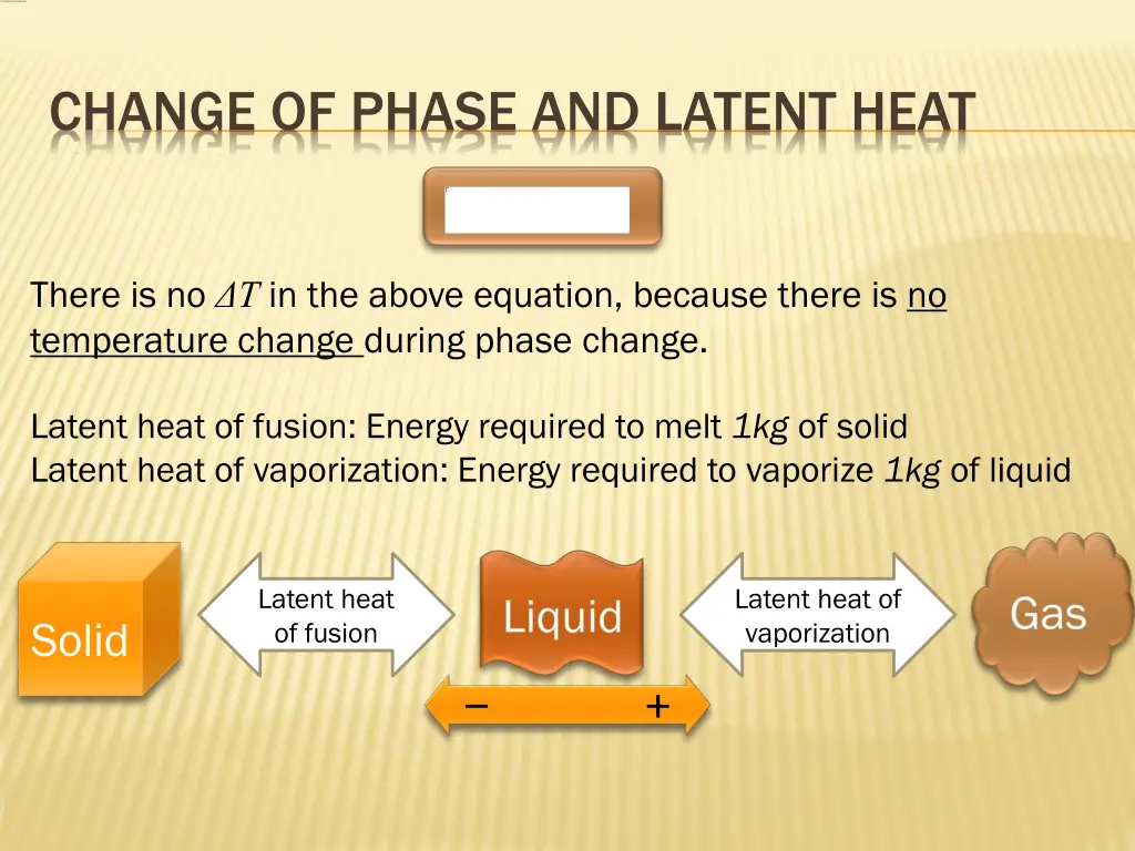 change of phase and latent heat