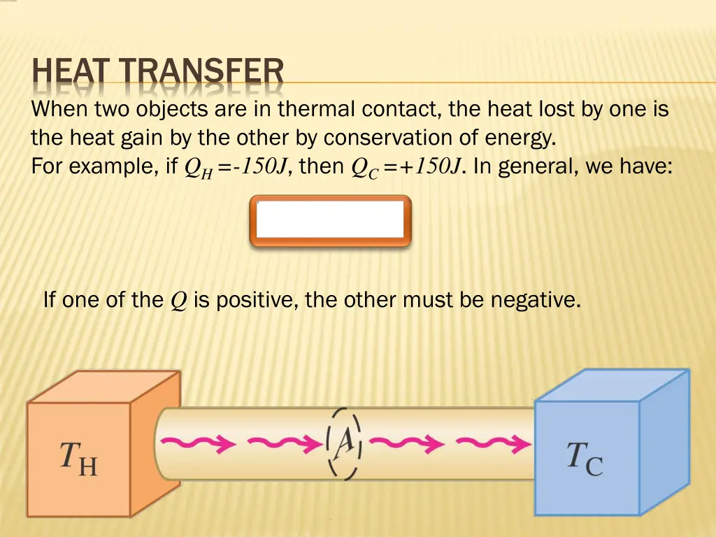 heat transfer when two objects are in thermal