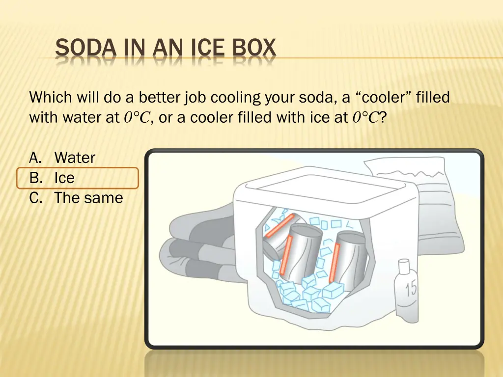 soda in an ice box