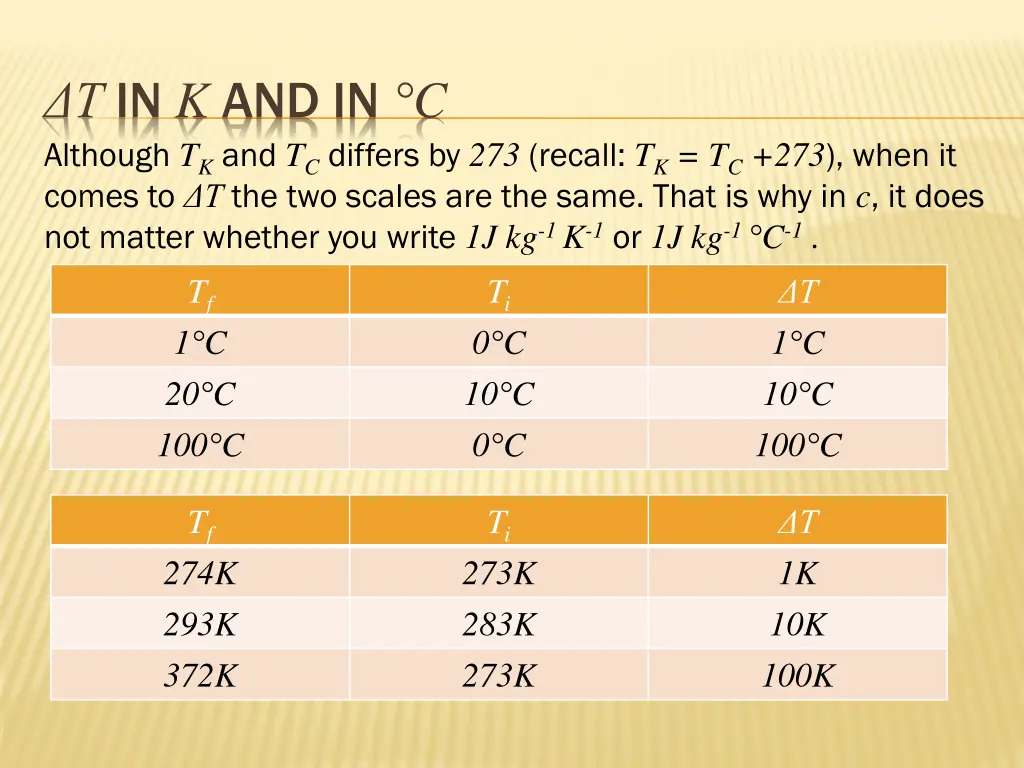 t in k and in c although t k and t c differs