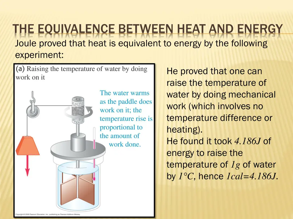 the equivalence between heat and energy joule