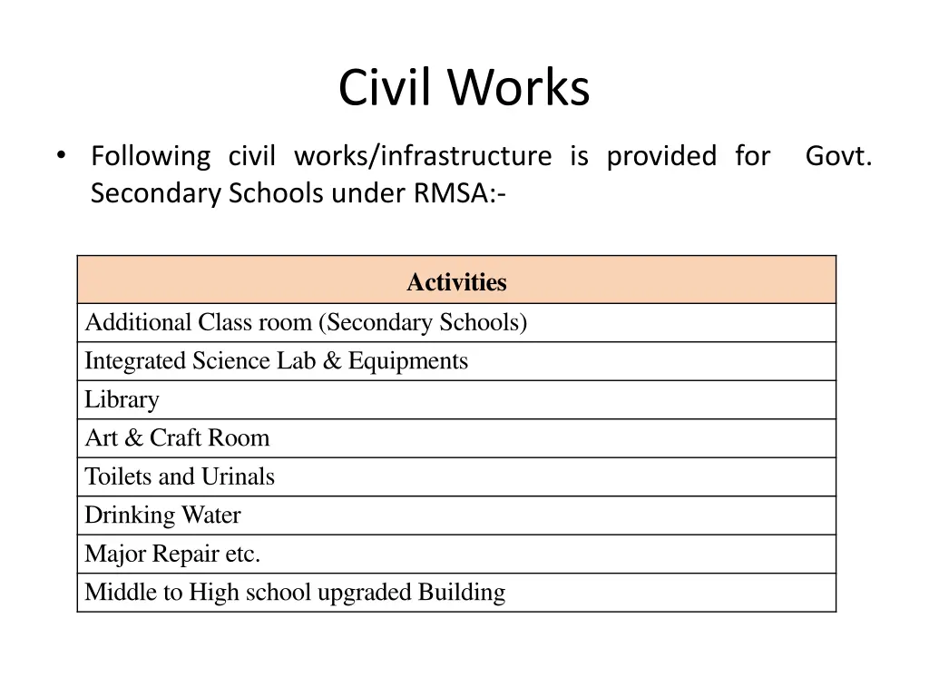 civil works