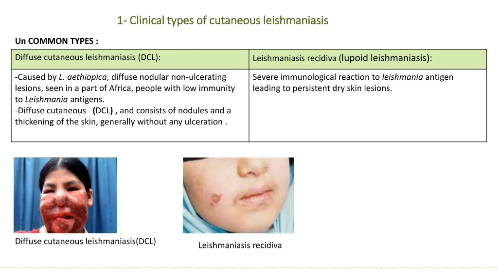 1 1 clinical types of cutaneous leishmaniasis 1