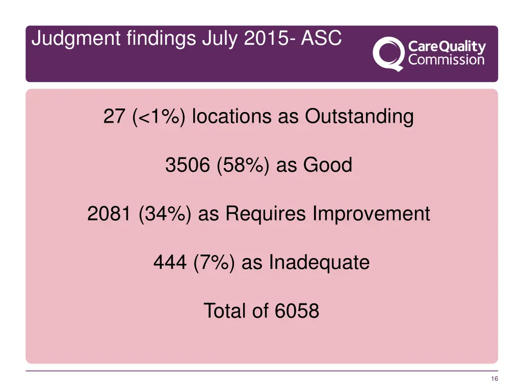 judgment findings july 2015 asc