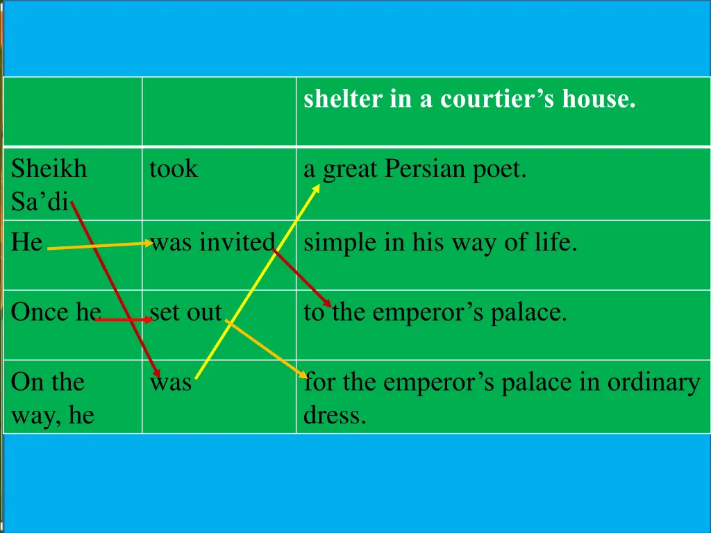 shelter in a courtier s house