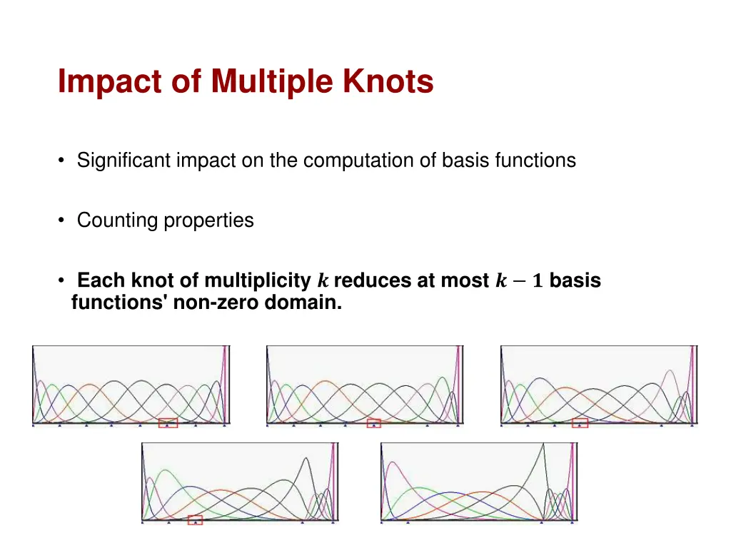 impact of multiple knots