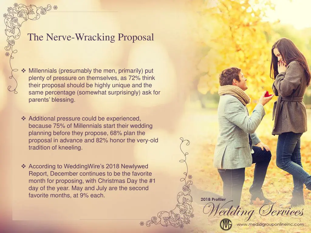 the nerve wracking proposal