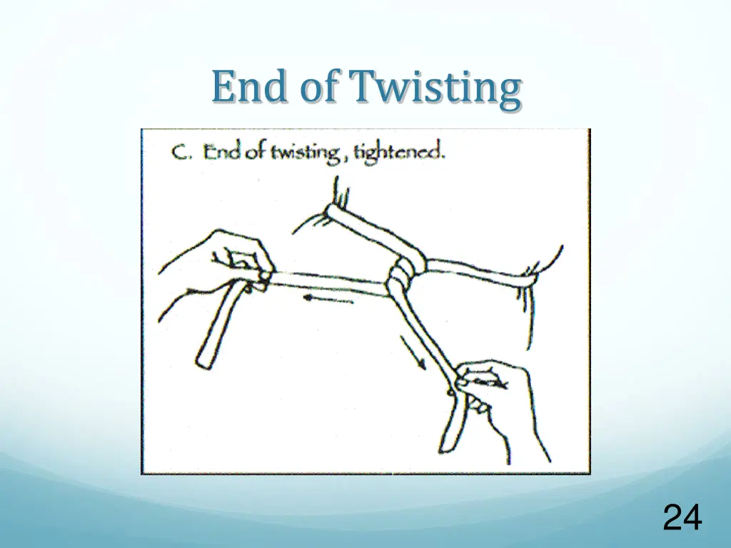 end of twisting