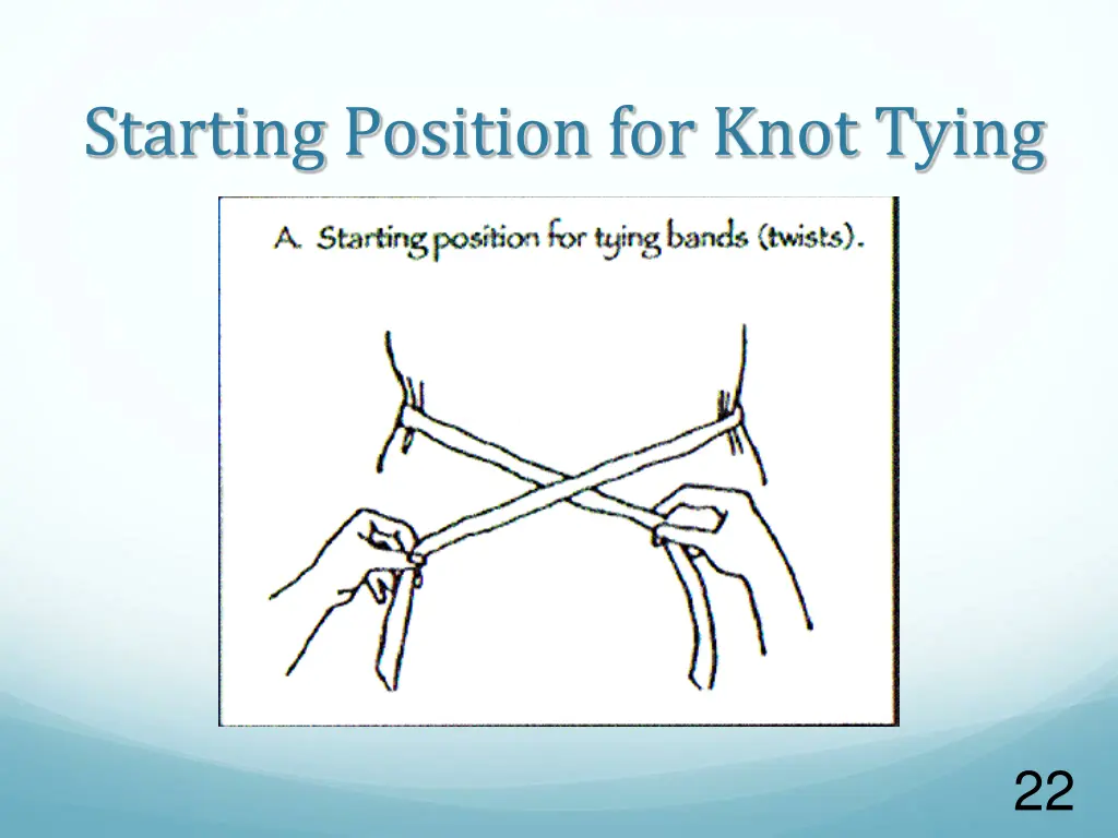 starting position for knot tying