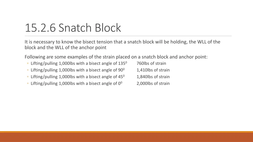 15 2 6 snatch block