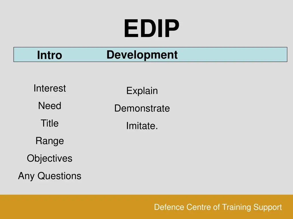 edip development