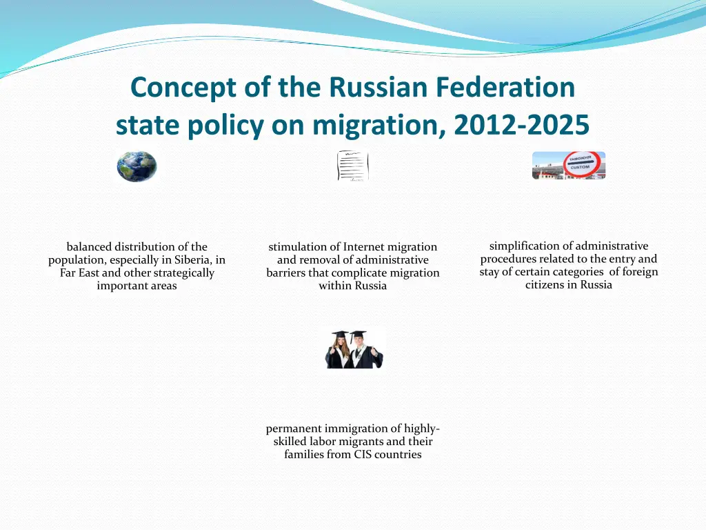 concept of the russian federation state policy