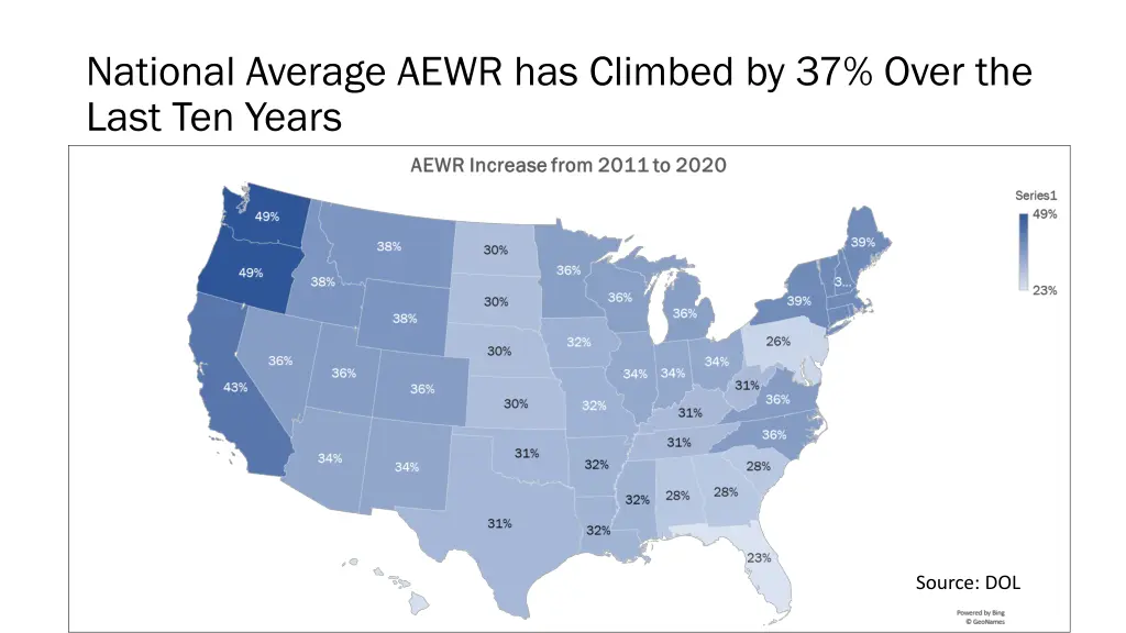 national average aewr has climbed by 37 over