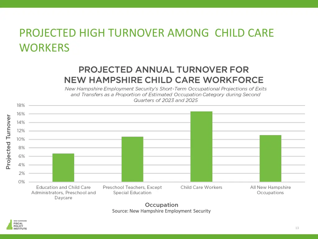 projected high turnover among child care workers