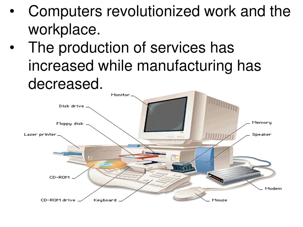 computers revolutionized work and the workplace