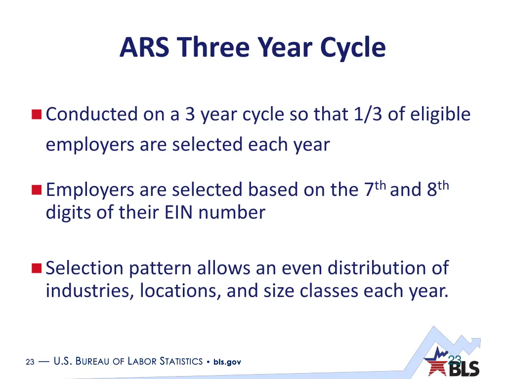 ars three year cycle