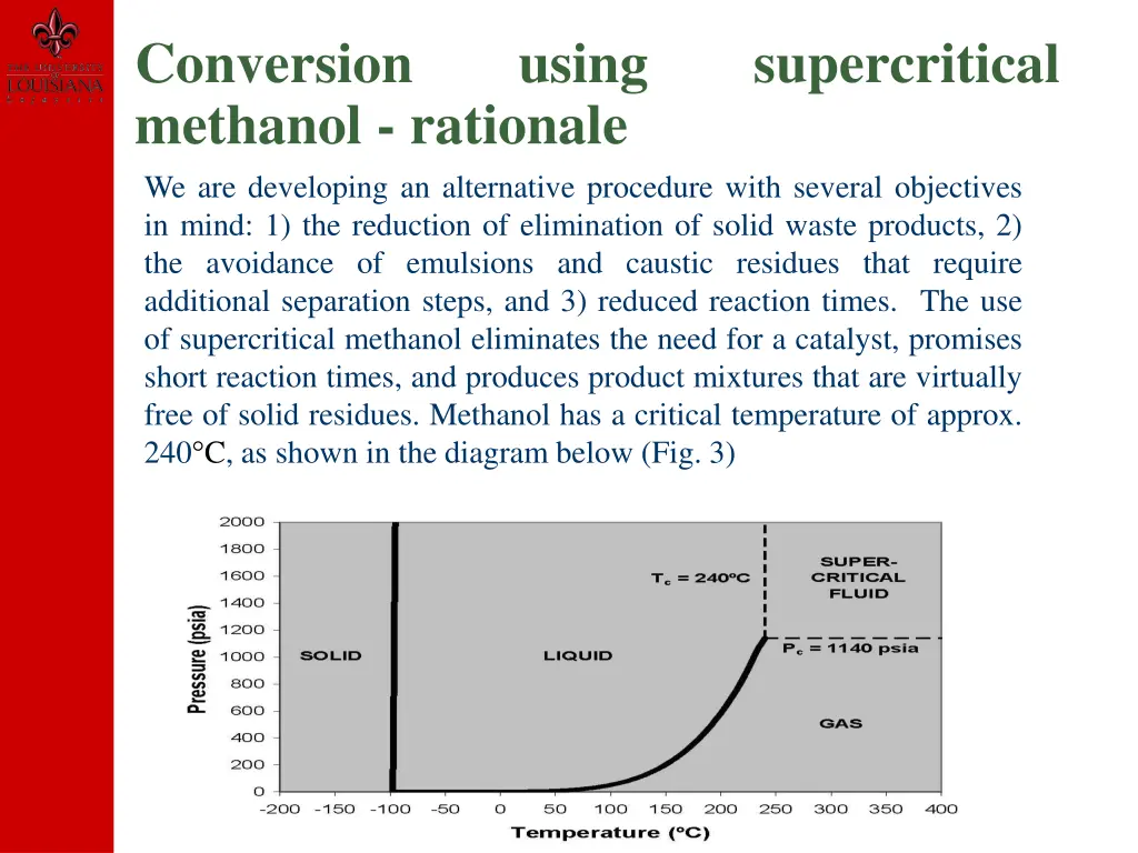 conversion methanol rationale we are developing