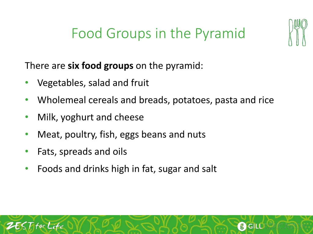 food groups in the pyramid