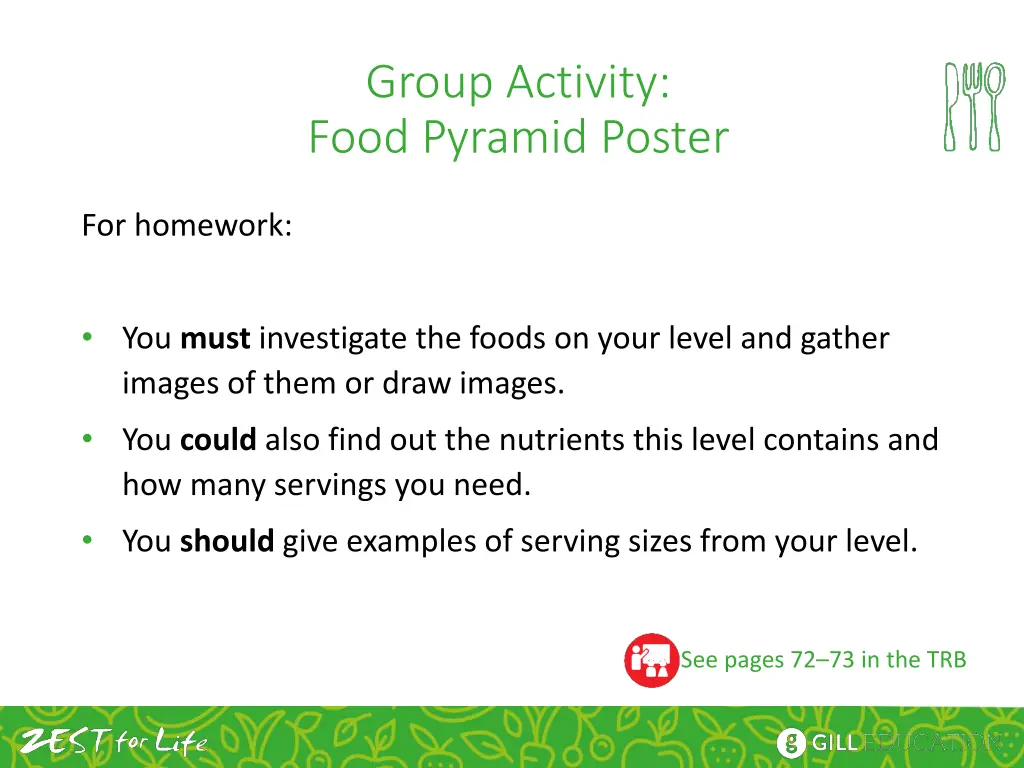 group activity food pyramid poster