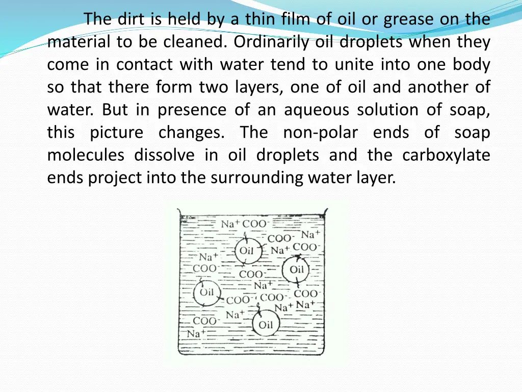 material to be cleaned ordinarily oil droplets