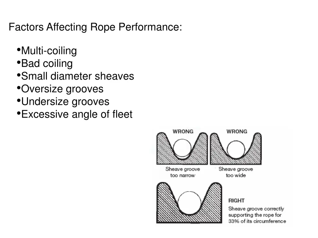 factors affecting rope performance