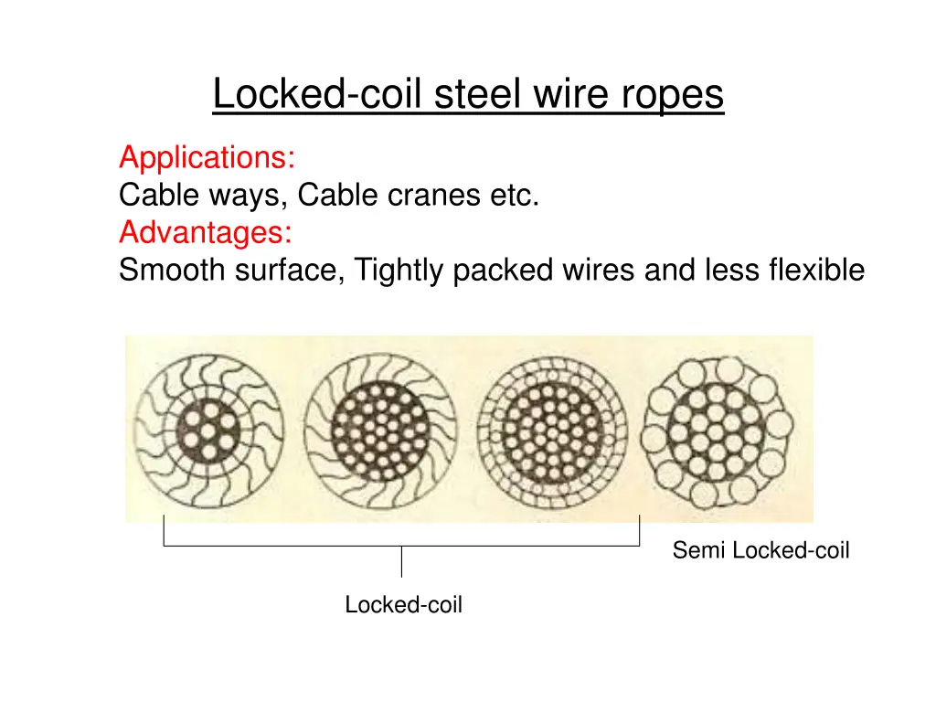 locked coil steel wire ropes