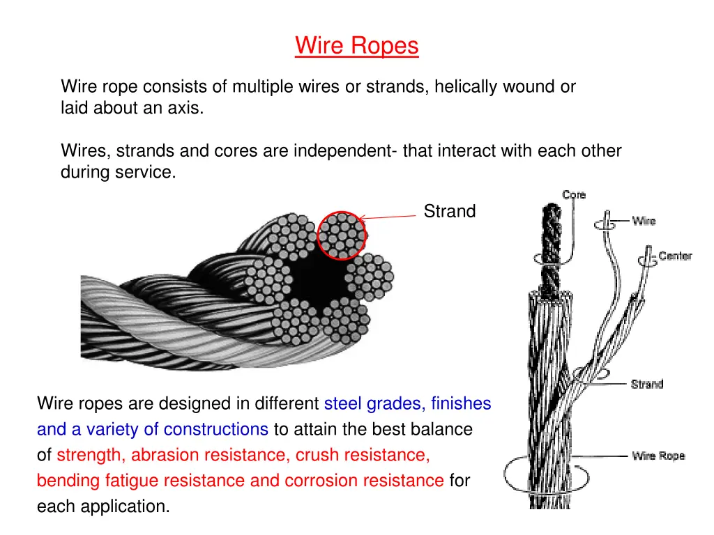 wire ropes