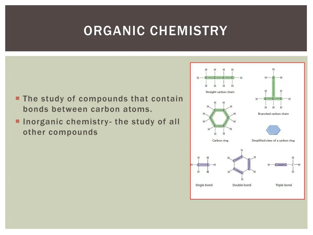 organic chemistry