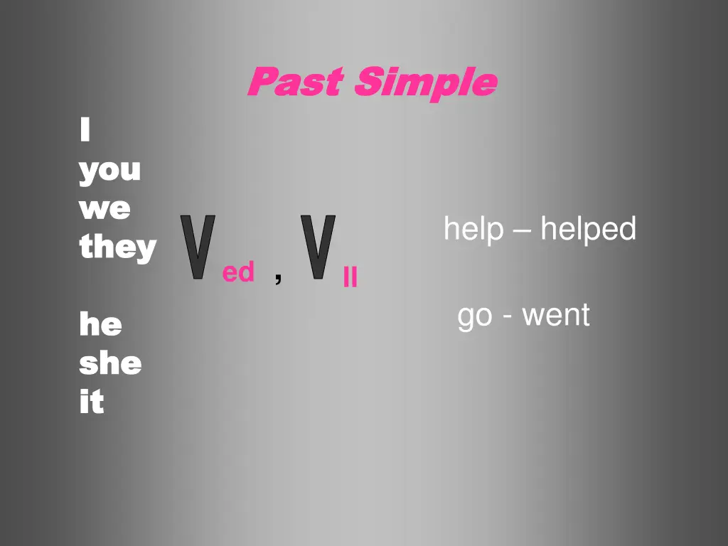 past simple past simple