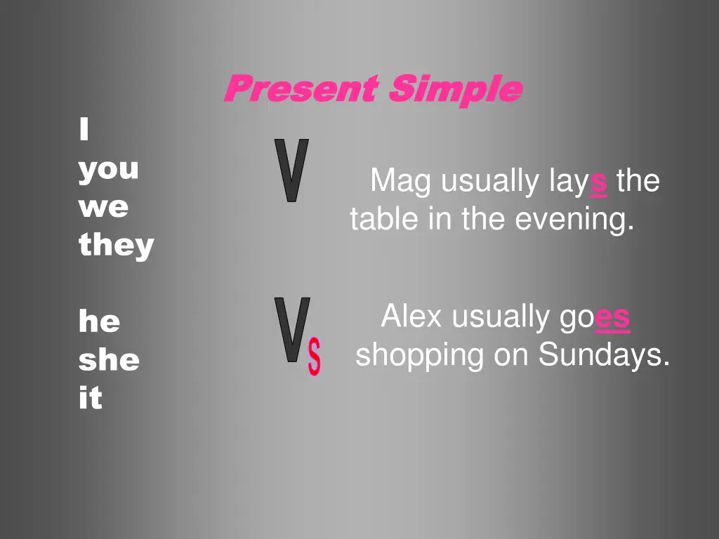 present simple present simple